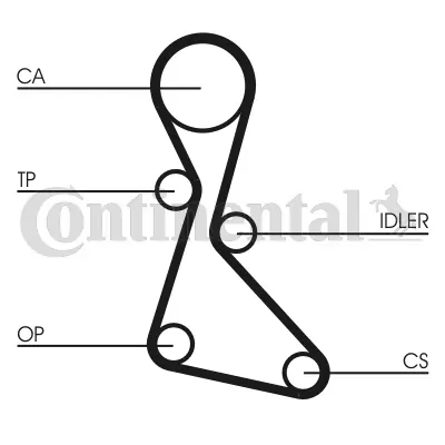 Timing Belt